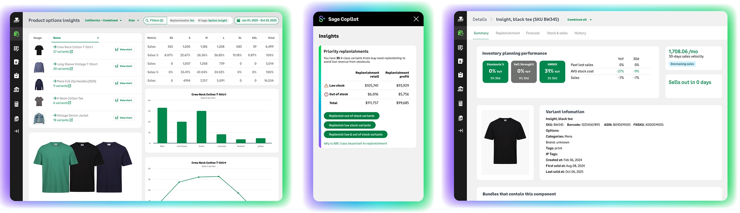 Inventory Planning Solution