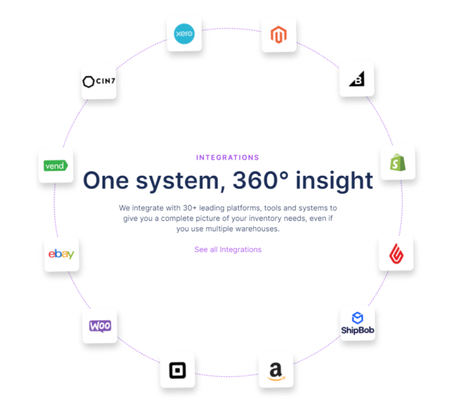 Integration with existing tech stack