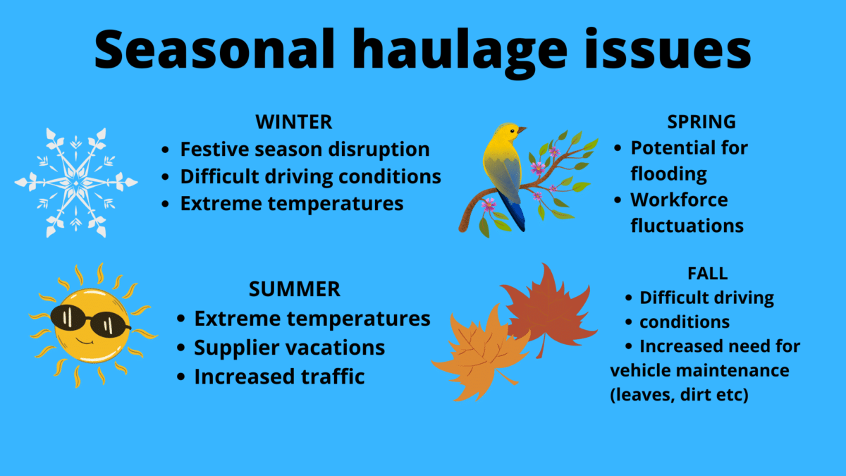 Seasonal haulage issues