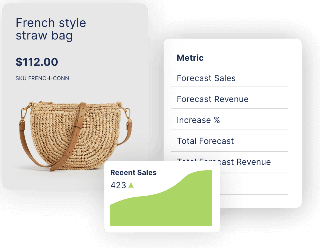 Inventory Planner demand forecasting metrics and graph