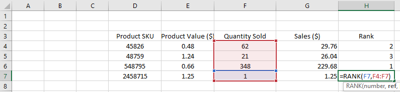 Screenshot showing the RANK formula in Excel