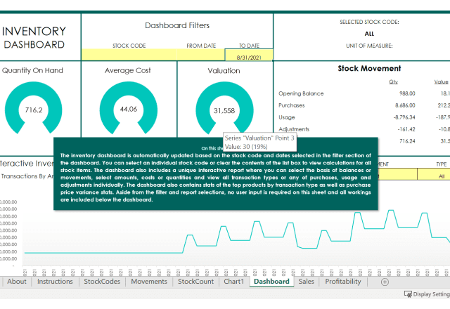 Screenshot of Excel Skills’ inventory dashboard