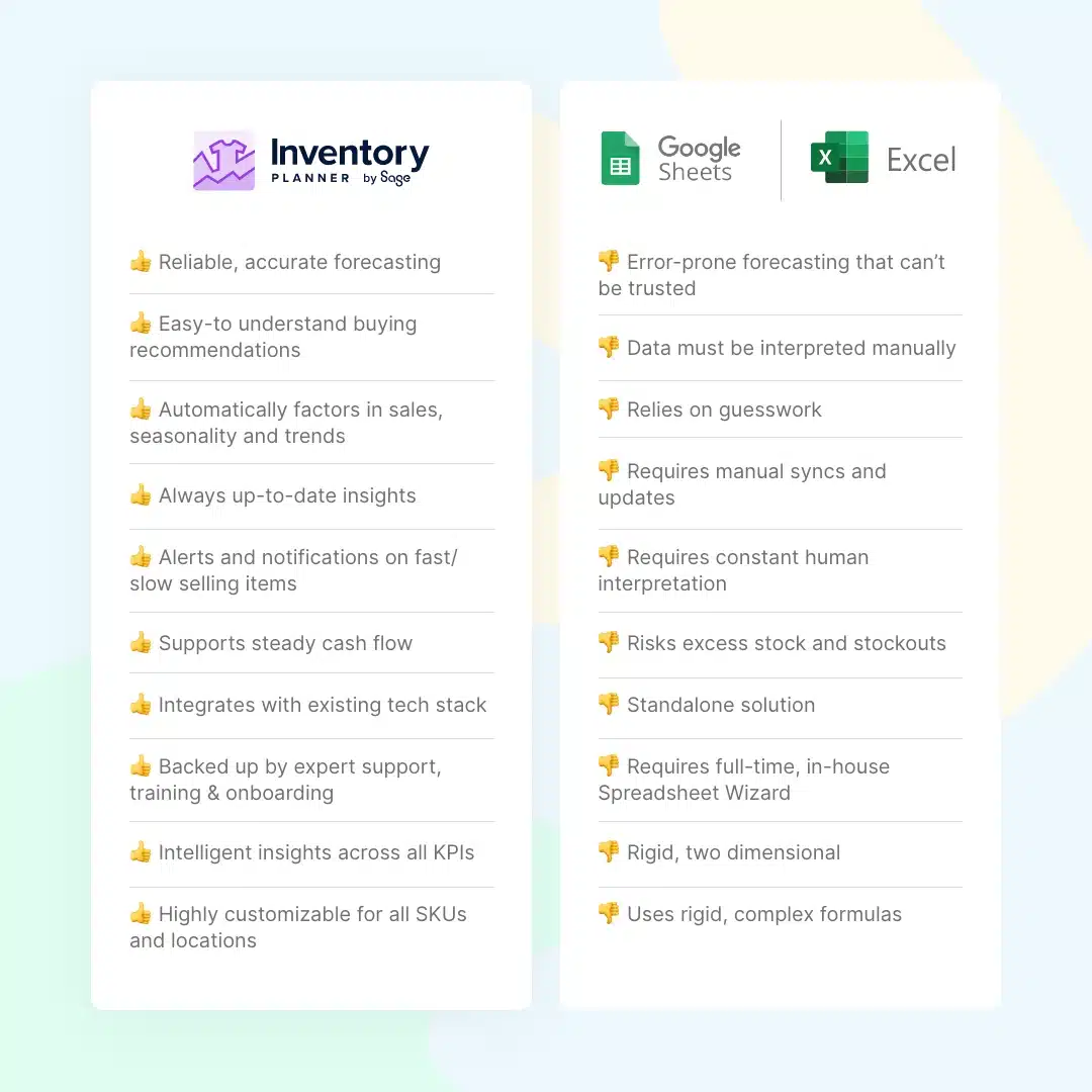 Infographic: Advantages of Inventory Planner vs disadvantages of spreadsheets