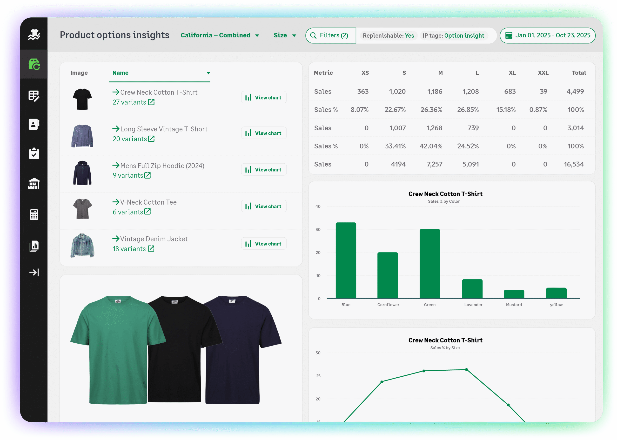 Inventory Planner app Products options screenshot